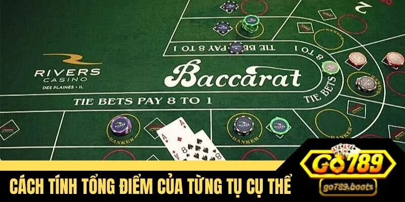 Chia sẻ cách tính toán tổng của từng tụ điểm